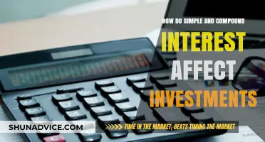 Understanding Interest: How Simple and Compound Rates Impact Your Investment Growth