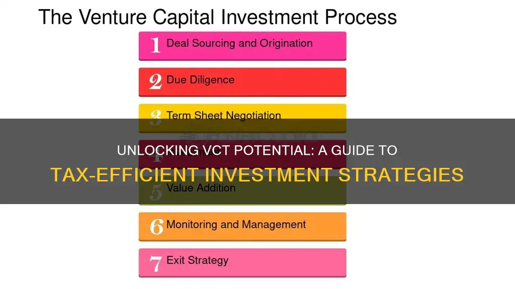 how do vct investments work