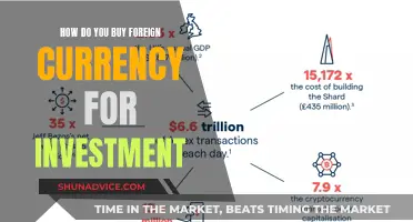 Unlocking Global Investment: A Guide to Buying Foreign Currency