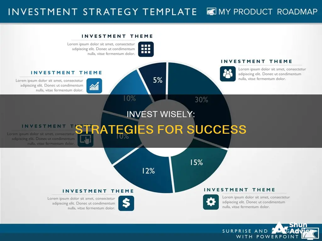 how do you do the right investments