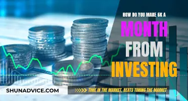 Invest Wisely, Earn 6K Monthly: Strategies for Success