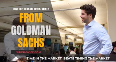 Goldman Sachs Investment Strategies: A Comprehensive Guide