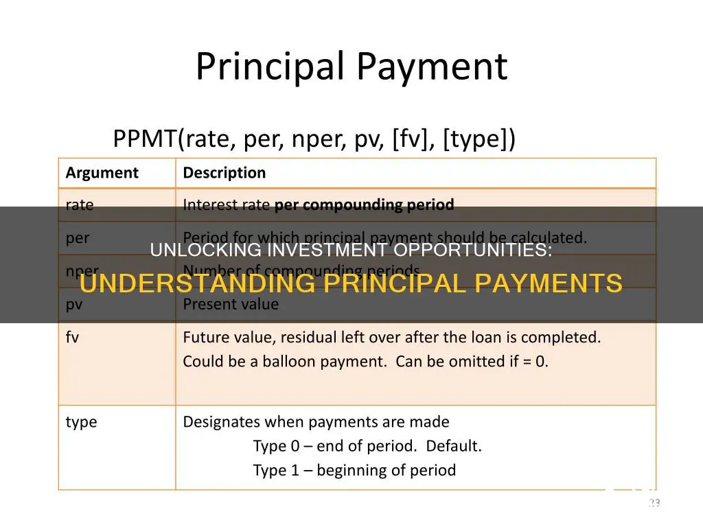 how do you pay an investment principal