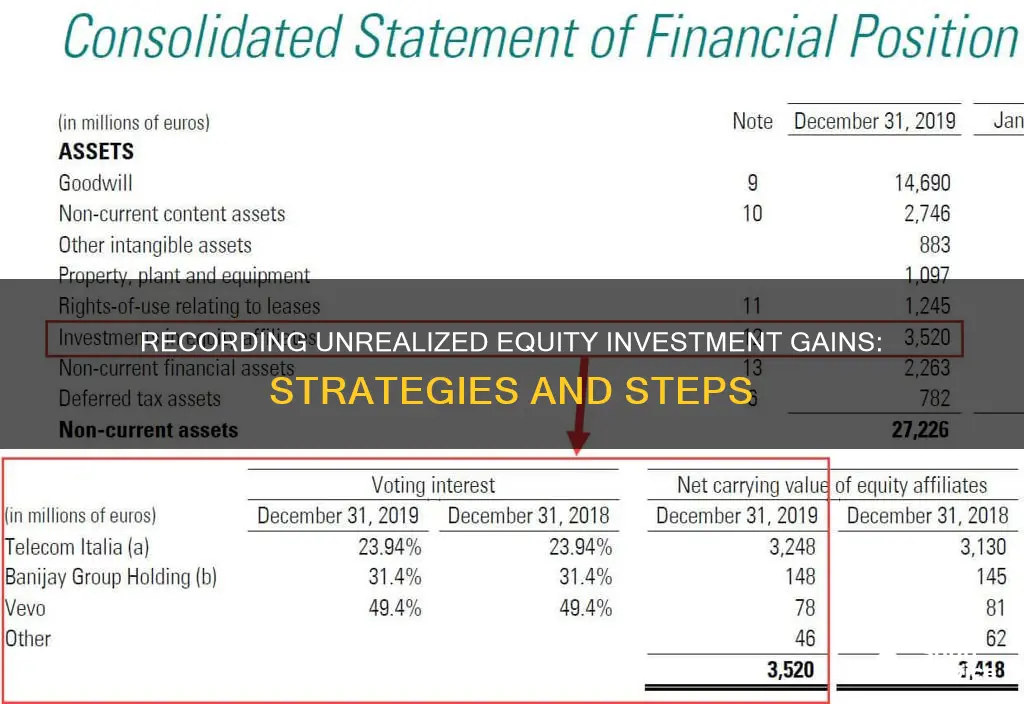 how do you record unrealized gains equity investments