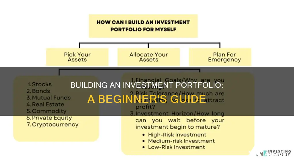 how do you set up an investment portfolio