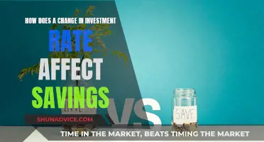 Investment Rate Changes: Impacting Personal Savings