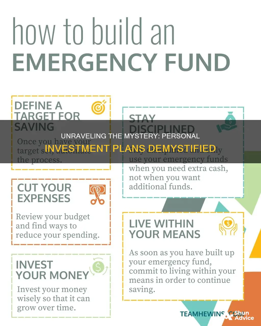 how does a personal investment plan work