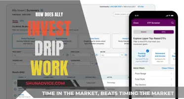 Ally Invest Drip: A Comprehensive Guide to Automated Investing