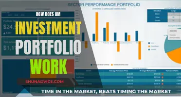 Understanding the Mechanics of Asset Allocation in Your Investment Portfolio