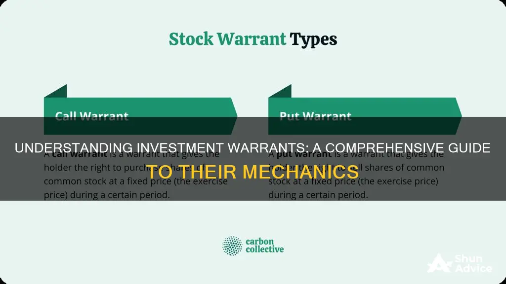 how does an investment warrant work