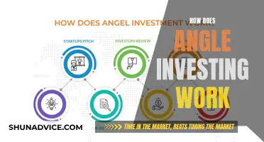 Angle Investing: Unlocking Profits with Strategic Venture Capital