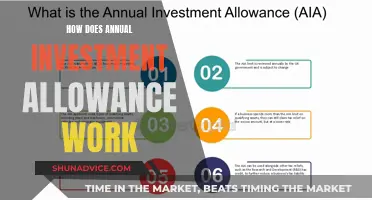 Unlocking Tax Benefits: Understanding Annual Investment Allowance