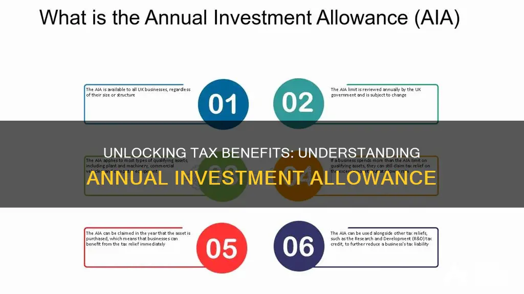 how does annual investment allowance work