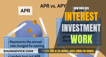 Unlocking APR: How Interest Works for Your Investment