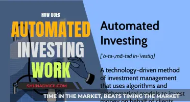 Unleash the Power of Automation: Understanding Automated Investing