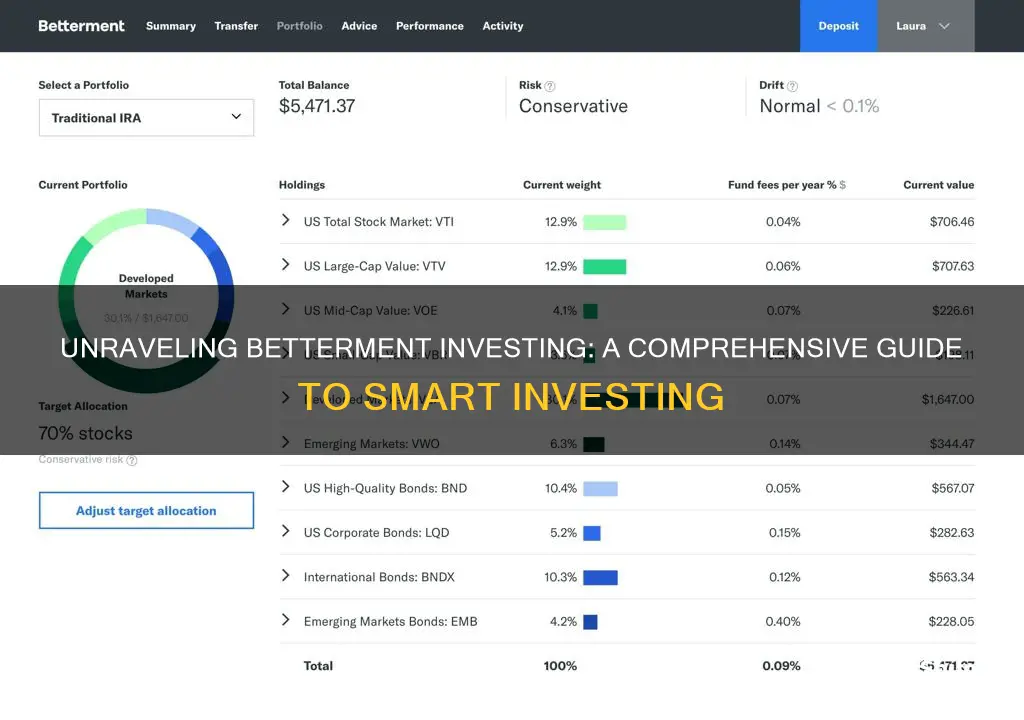 how does betterment investing work