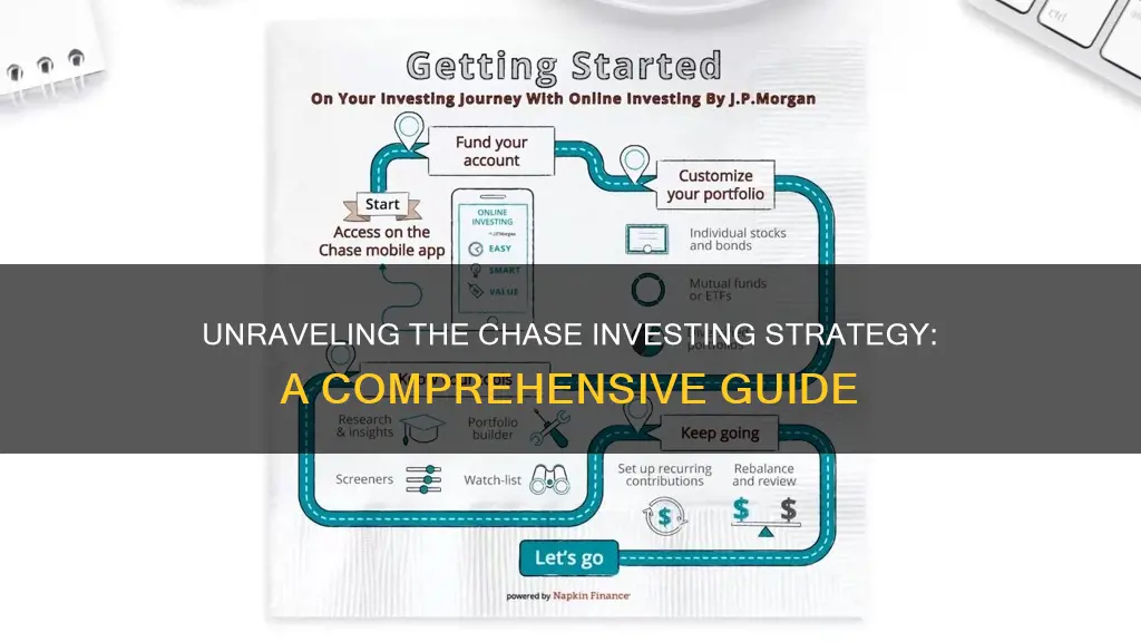 how does chase investing work