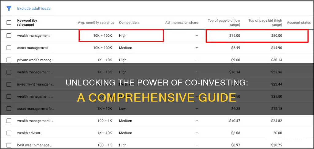 how does co invest work