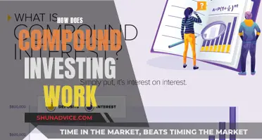 Unleash Compound Investing Power: A Comprehensive Guide