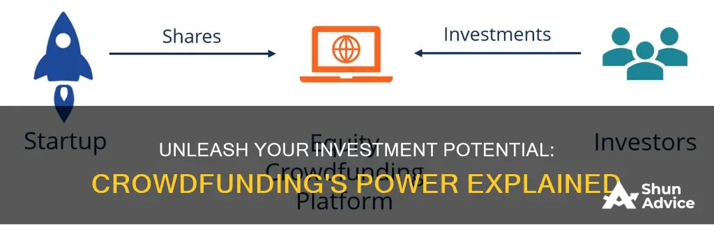 how does crowdfunding investing work