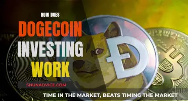 Dogecoin Investing: A Beginner's Guide to Getting Started