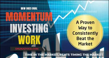 Unleash Market Momentum: Understanding Dual Momentum Investing Strategies