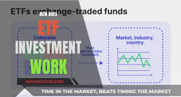 Unlocking ETFs: A Beginner's Guide to Smart Investing