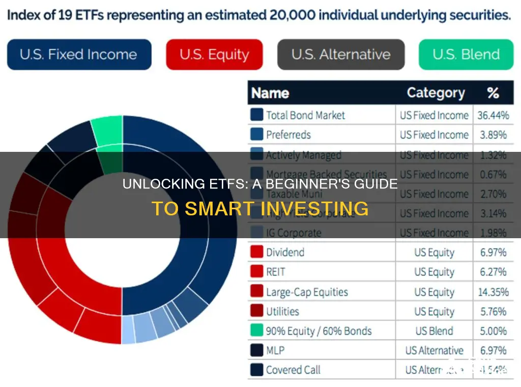 how does etf investment work