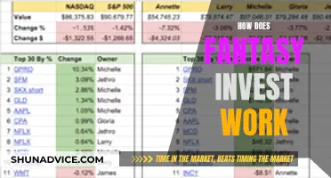 Unveiling the Magic: How Fantasy Investing Works