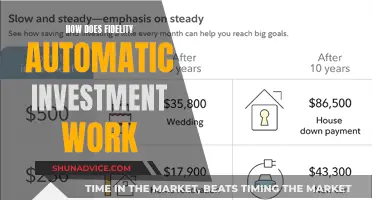 Fidelity's Auto-Invest: A Simple Way to Build Wealth Over Time