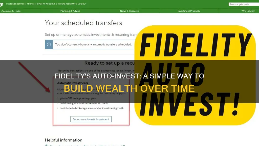 how does fidelity automatic investment work