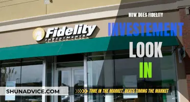 Fidelity Investments: Performance, Strategies, and Future Outlook