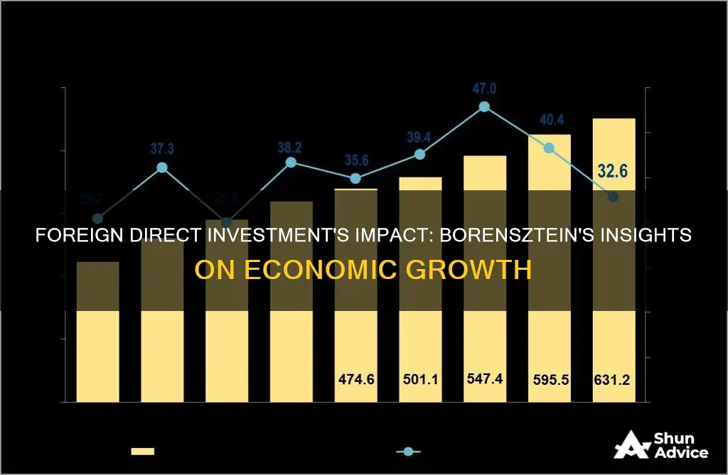 how does foreign direct investment affect economic growth borensztein