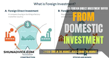 Unveiling the Investment Dichotomy: Foreign vs. Domestic Strategies