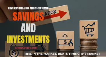 Inflation's Impact: Savings and Investments Strategies