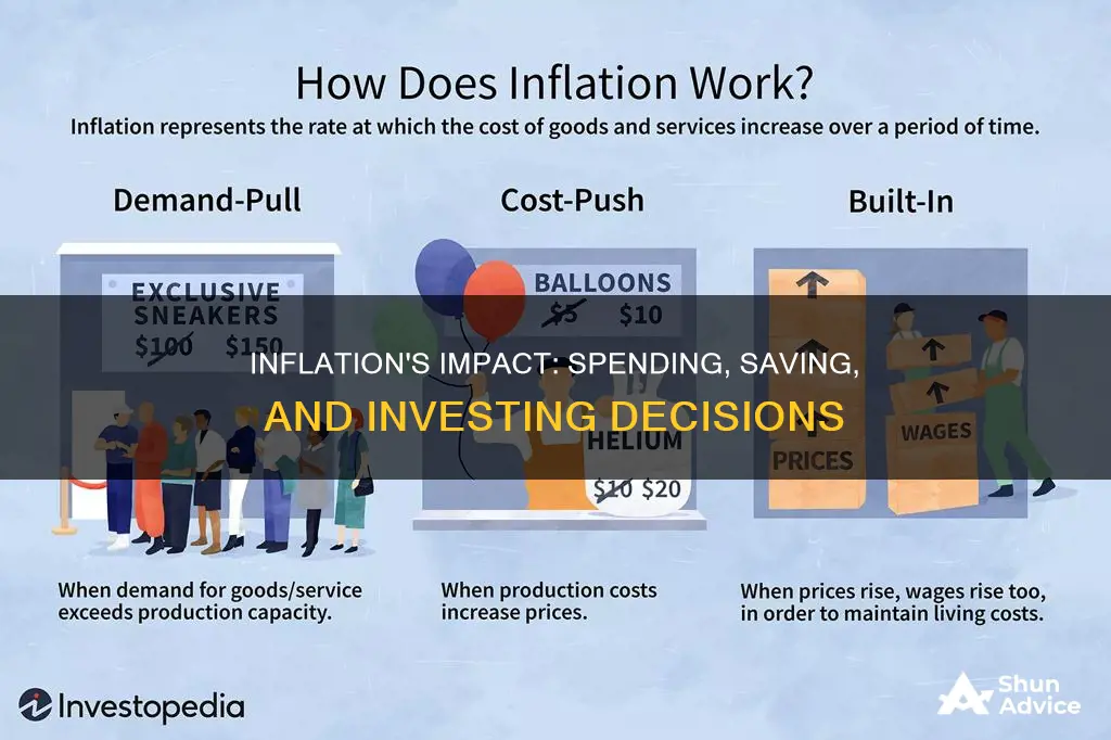 how does inflation affect spending saving and investing decisions