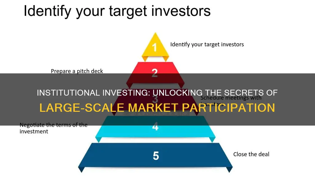 how does institutional investing work