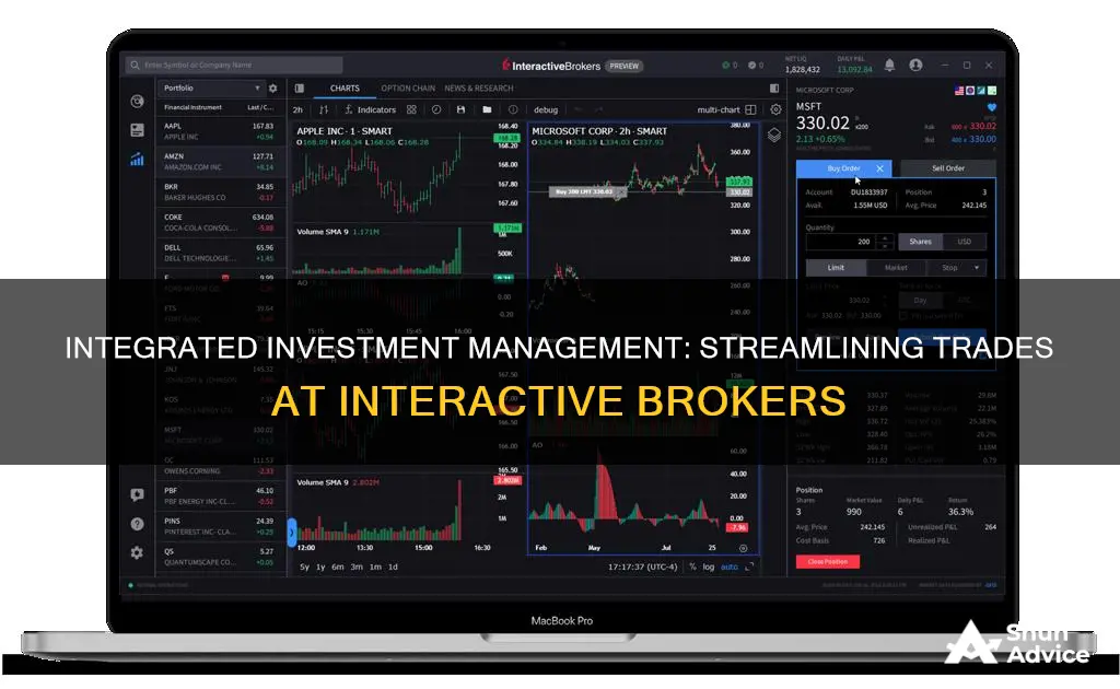 how does integrated investment management work at interactive brokers