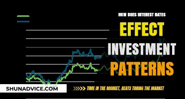 Interest Rates: Unlocking Investment Strategies and Shaping Market Trends