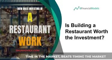 Dining Investment: Strategies for Success in the Restaurant Business