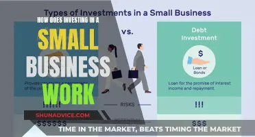 Unleash Your Potential: A Guide to Investing in Small Businesses