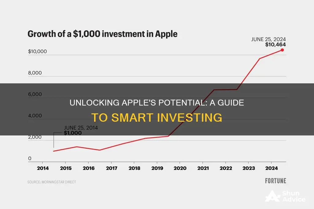 how does investing in apple work