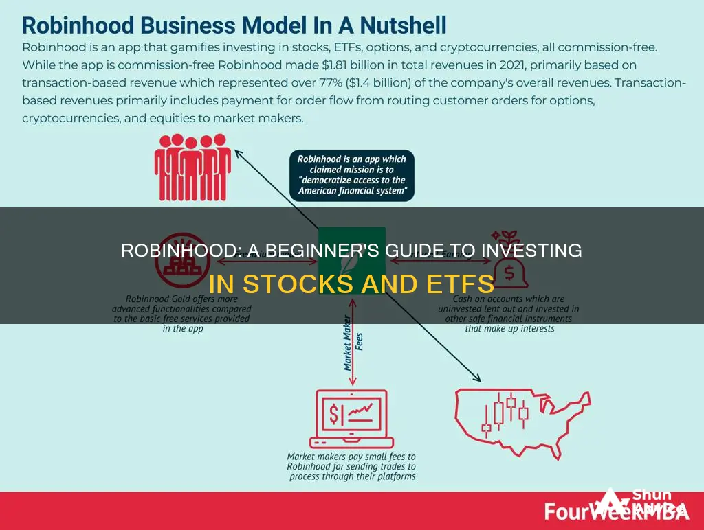 how does investing on robinhood work