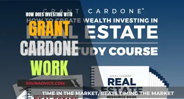 Unlocking Wealth: Grant Cardone's Investment Strategies Revealed