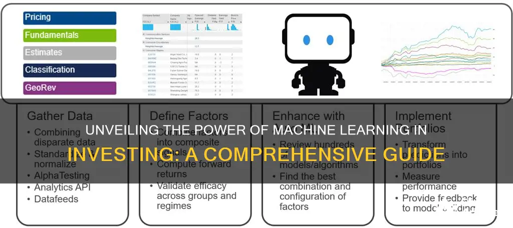 how does investing with machine learning work