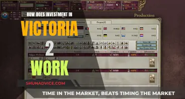 Unraveling Victoria 2's Investment Mechanics: A Comprehensive Guide