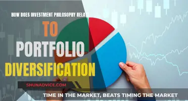 Investment Philosophy: Portfolio Diversification Strategies Explained