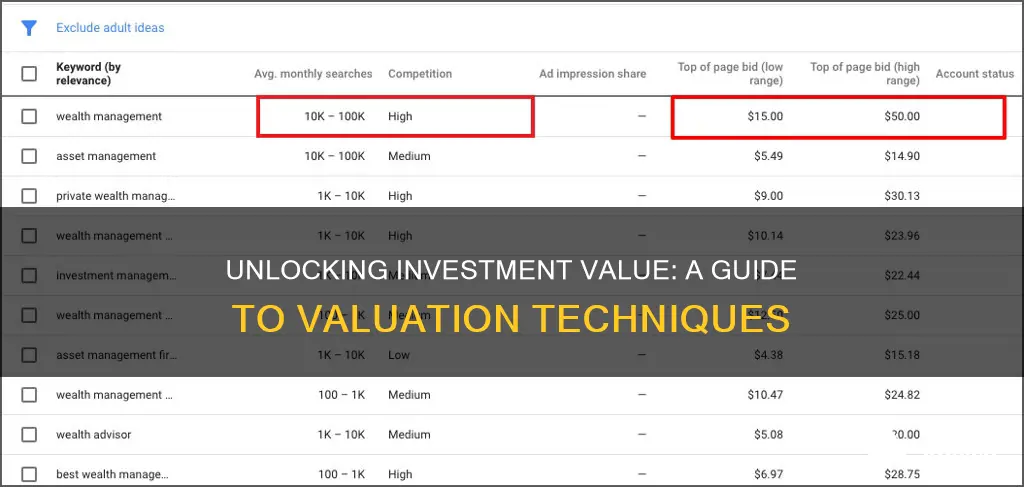 how does investment valuation work