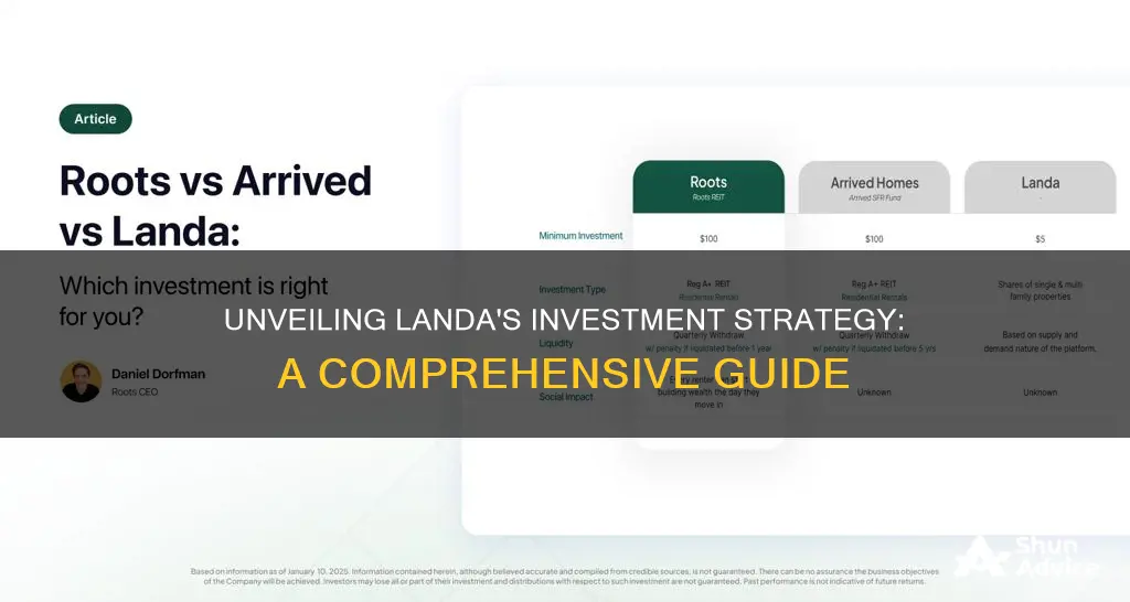 how does landa work to invest in