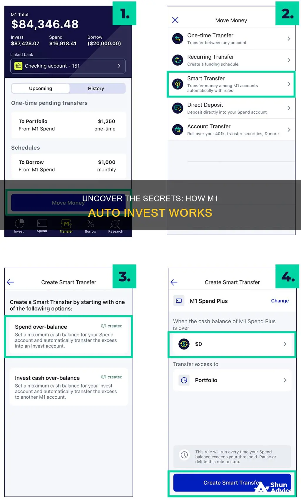 how does m1 auto invest work